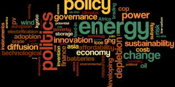 Global energy politics